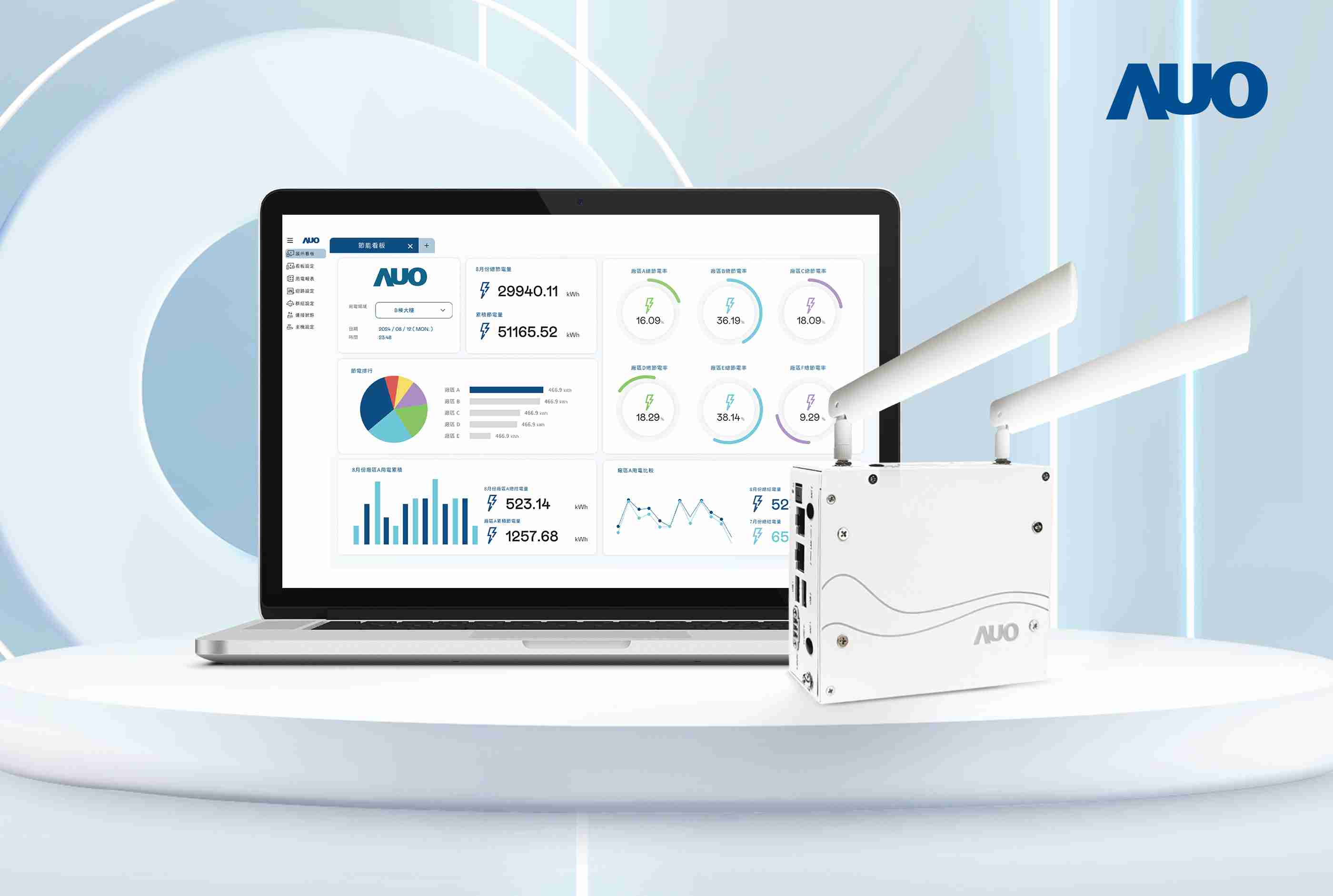 EBpay研发的节能智视系统PowerVeillance实现节能可视化，，有效作为提升能源效率优化之依据